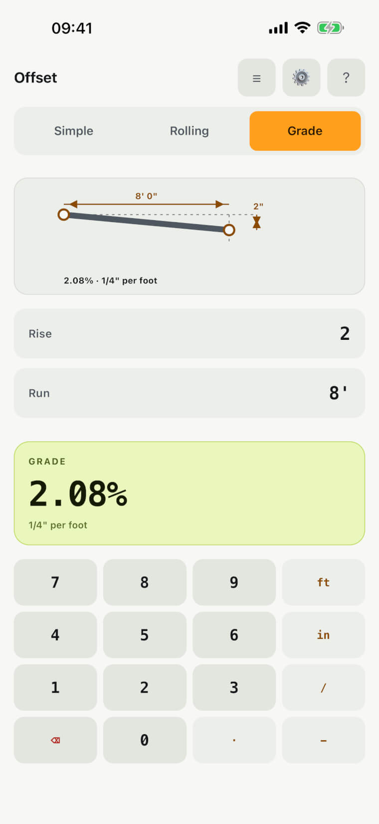 Grade mode: a 2 inch rise over an 8 foot run drawn to scale, reading 2.08 percent and a quarter inch per foot.